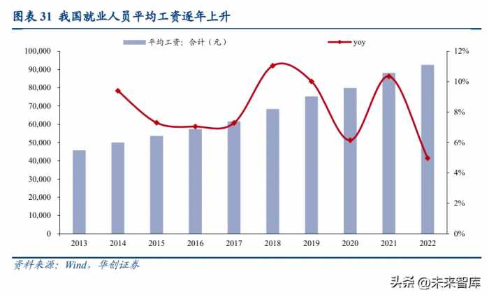 PVC地板行业分析：出口正当时，内销尤可期