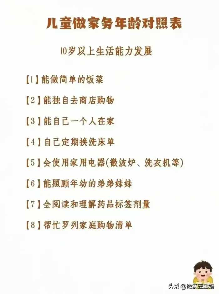 惯子如杀子！人民日报推荐:儿童做家务年龄对照表，太有用了