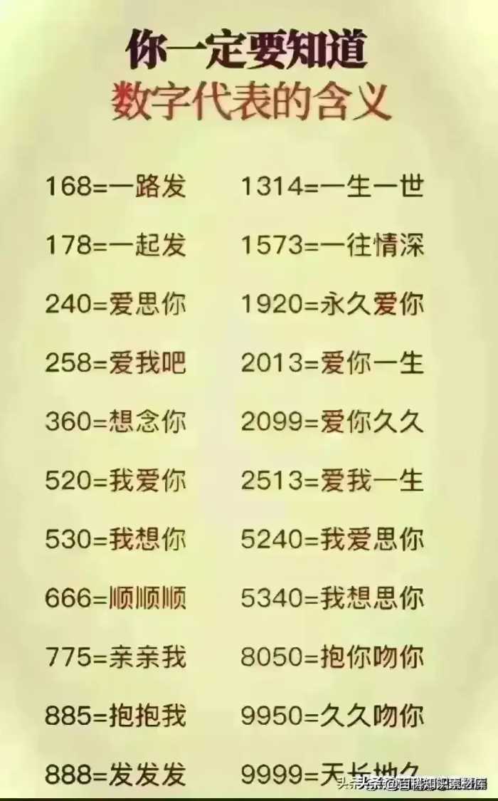 唐高祖李渊22个儿子结局，有人整理出来了，看完大长知识。