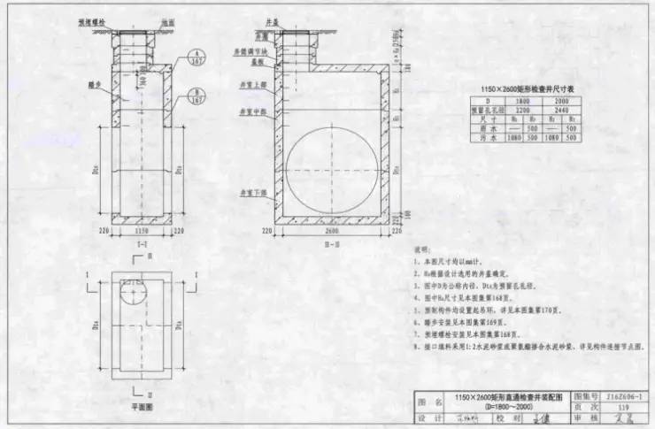 道路排水工程施工组织设计