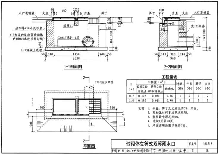 道路排水工程施工组织设计