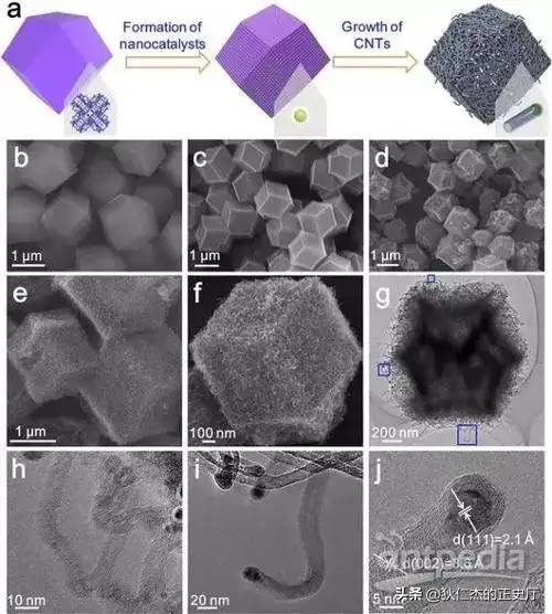 碳纳米管增强水泥基注浆材料的制备及其注浆性能研究