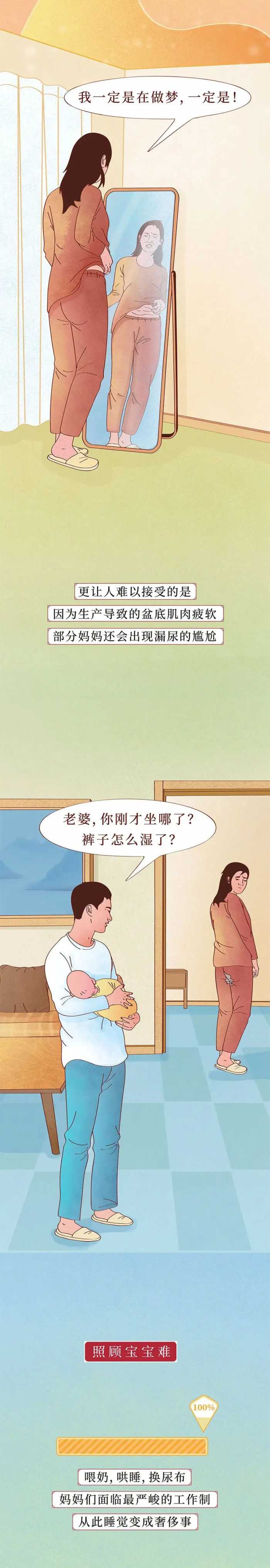 女人坐月子全过程，男人根本不敢看！