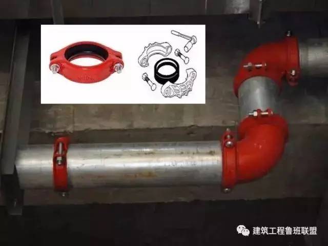 给大家分享了管径知识，现在我们一起学习一下建筑管道的链接方式