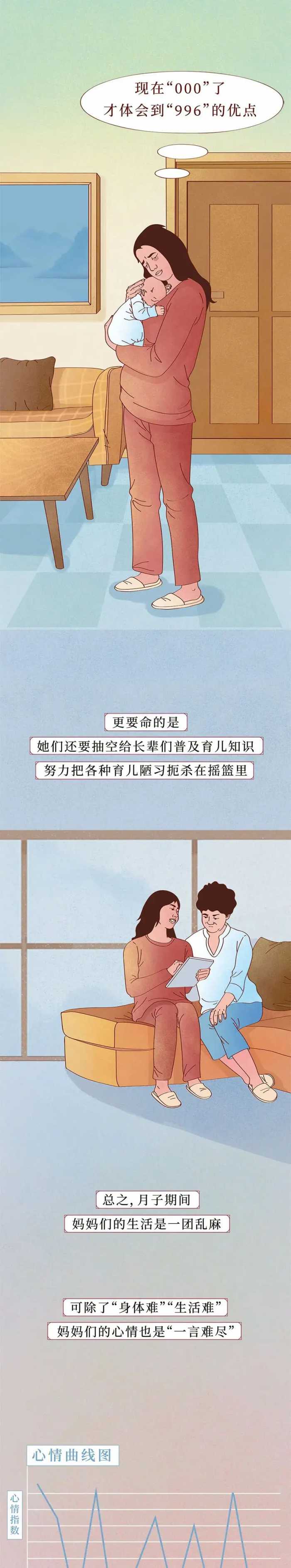 女人坐月子全过程，男人根本不敢看！