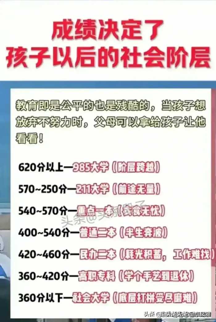 终于有人把历年房贷利率走势图，整理出来了，快收藏看看。