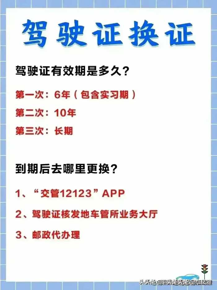 终于有人把历年房贷利率走势图，整理出来了，快收藏看看。