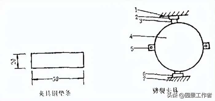 水泥混凝土路面施工及验收规范（GBJ97-87）