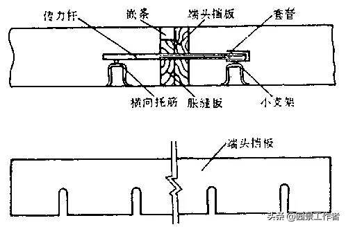 水泥混凝土路面施工及验收规范（GBJ97-87）