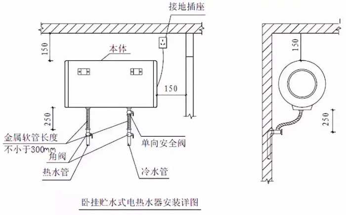 给水排水｜室内给水、排水管道节点图做法大全（工艺节点图解）