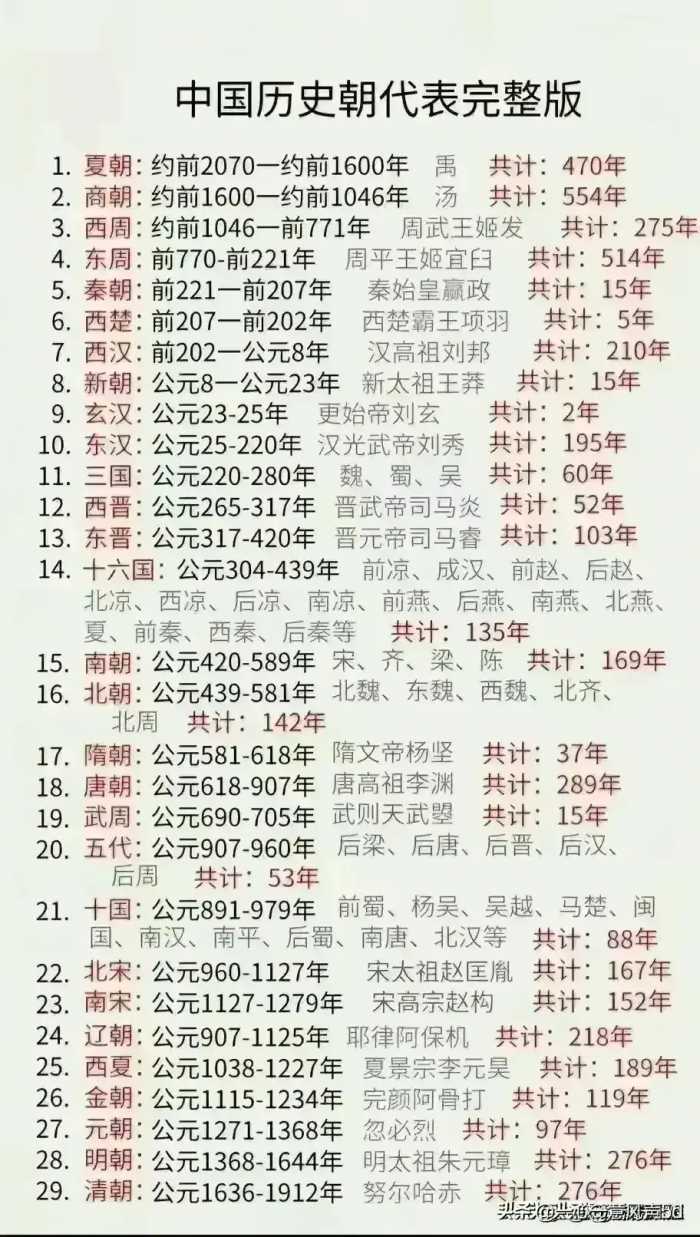 虽然很疼，但很爽的8种行为，你做过几个？