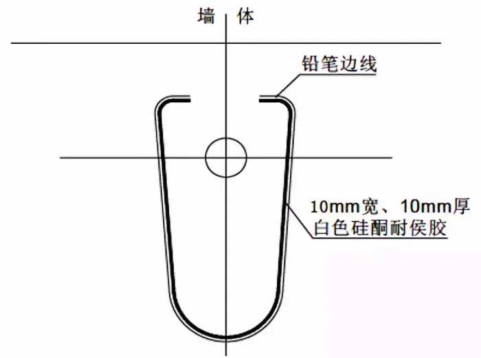 给水排水｜室内给水、排水管道节点图做法大全（工艺节点图解）