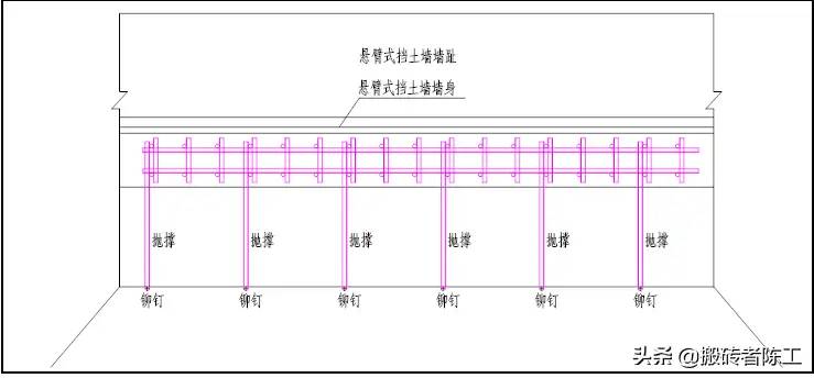 混凝土挡土墙施工工艺图解