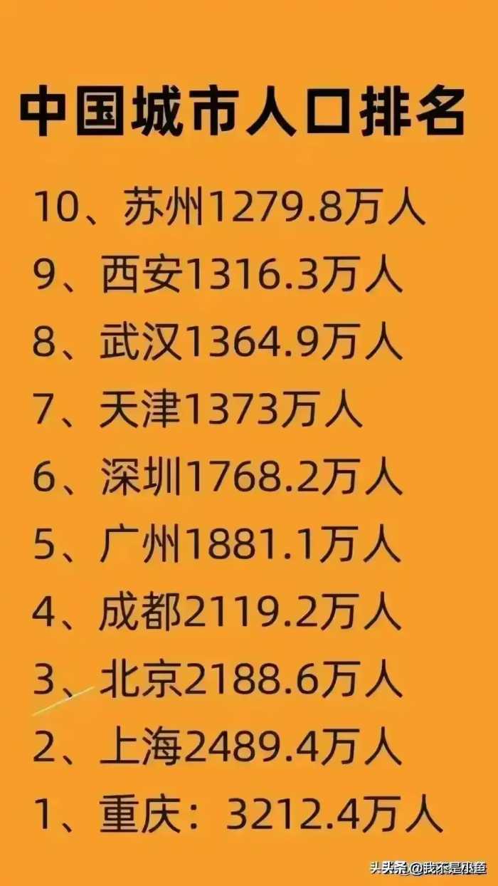 终于有人把人均寿命超过80岁的城市，整理出来了，有你的城市吗？