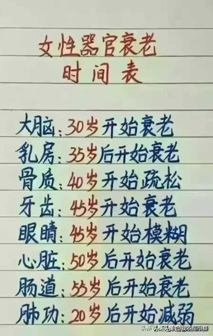 终于有人把人均寿命超过80岁的城市，整理出来了，有你的城市吗？