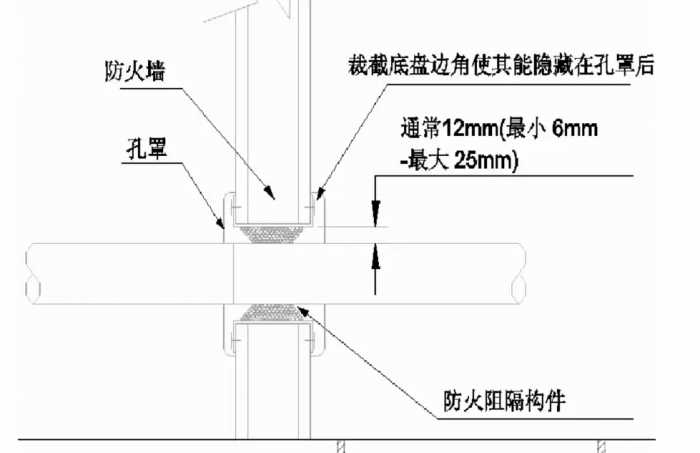 图解安装工程之电气JDG管施工，有图有真相很带劲！