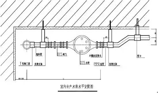 给水排水｜室内给水、排水管道节点图做法大全（工艺节点图解）