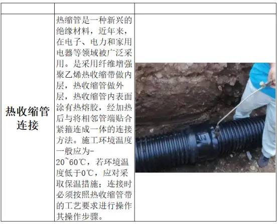 给排水管道常用的12种连接方法，你知道吗？