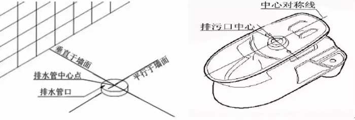 给水排水｜室内给水、排水管道节点图做法大全（工艺节点图解）