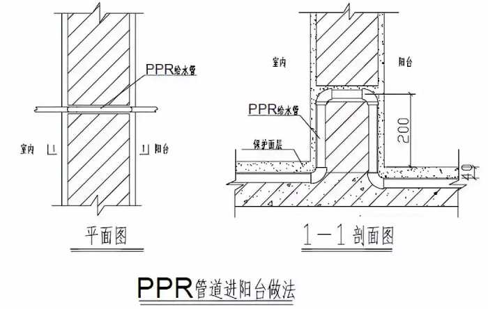 给水排水｜室内给水、排水管道节点图做法大全（工艺节点图解）