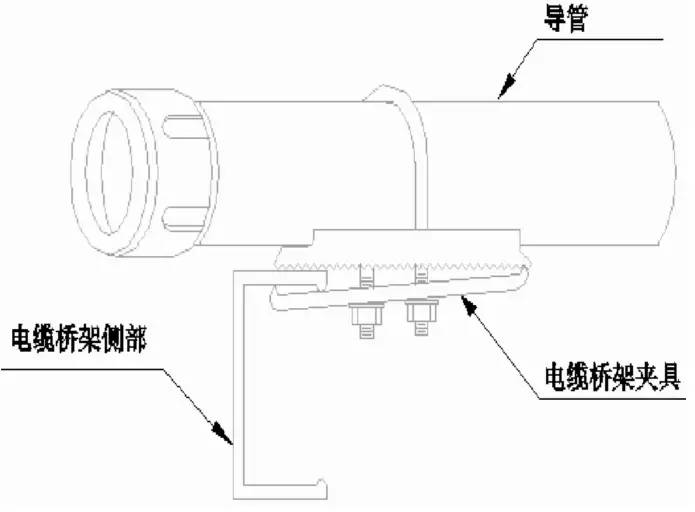 图解安装工程之电气JDG管施工，有图有真相很带劲！