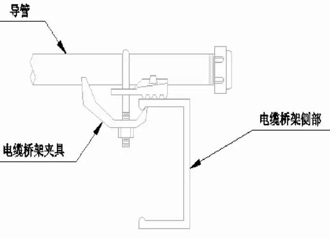 图解安装工程之电气JDG管施工，有图有真相很带劲！