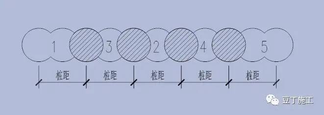 建筑三轴搅拌桩如何施工？遇冷缝、渗漏水如何处理？