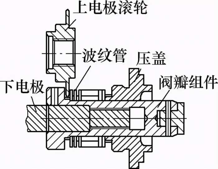 滚焊工艺，你了解吗？