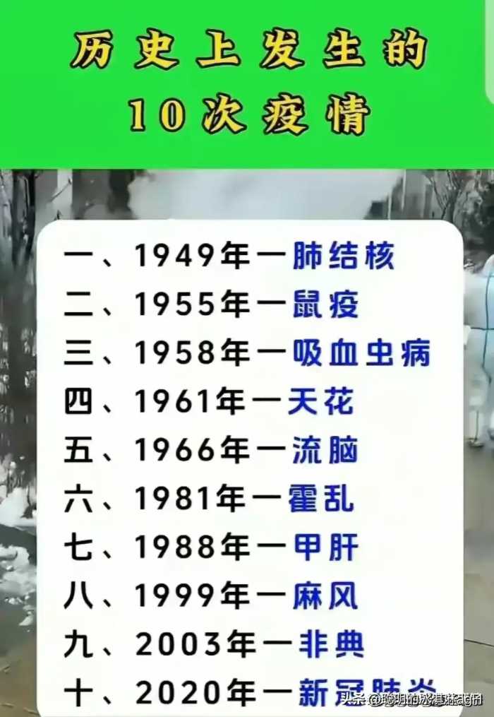 房价跌幅榜，终于有人整理出来了，你们那边房价跌了没？