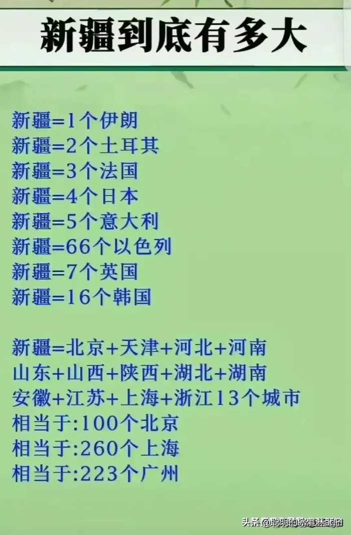 房价跌幅榜，终于有人整理出来了，你们那边房价跌了没？