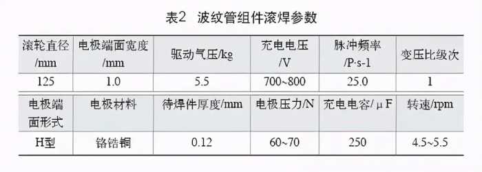 滚焊工艺，你了解吗？