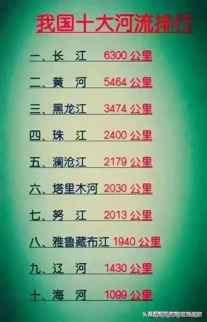 房价跌幅榜，终于有人整理出来了，你们那边房价跌了没？