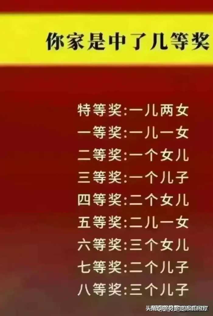 孩子的优秀基因主要遗传谁，终于有人整理好了，看看你家的！