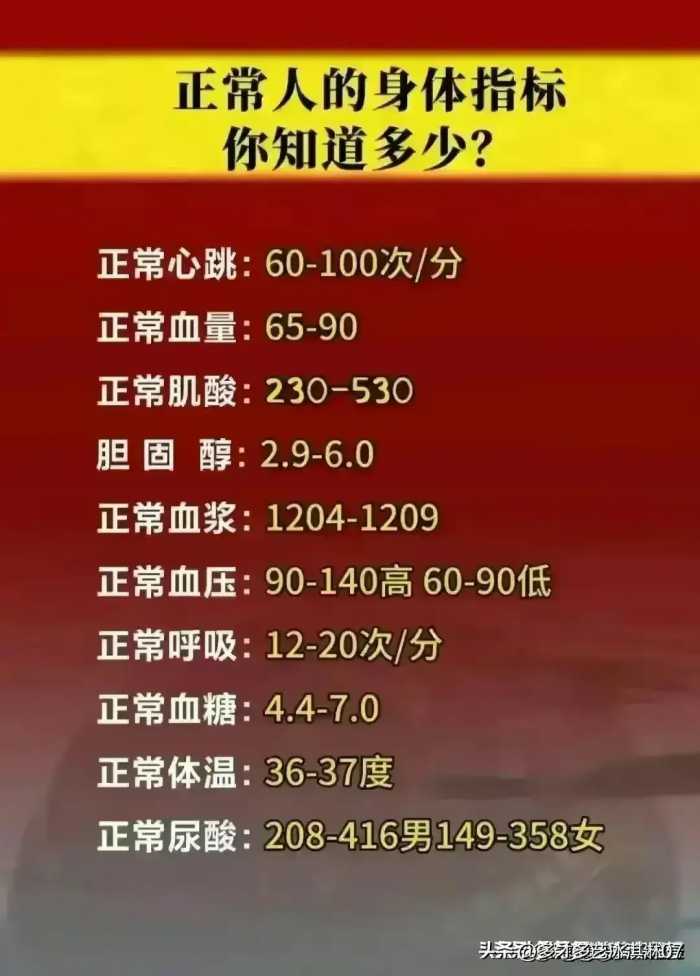 孩子的优秀基因主要遗传谁，终于有人整理好了，看看你家的！