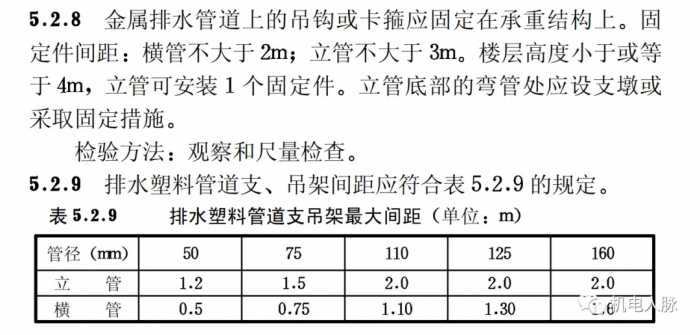 赶紧收藏！多图详解给排水工程常见质量通病以及相关规范