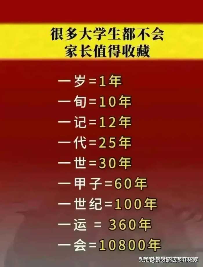 孩子的优秀基因主要遗传谁，终于有人整理好了，看看你家的！