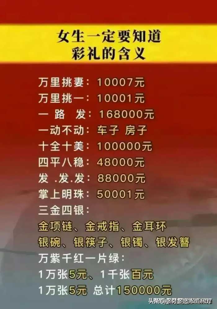 孩子的优秀基因主要遗传谁，终于有人整理好了，看看你家的！