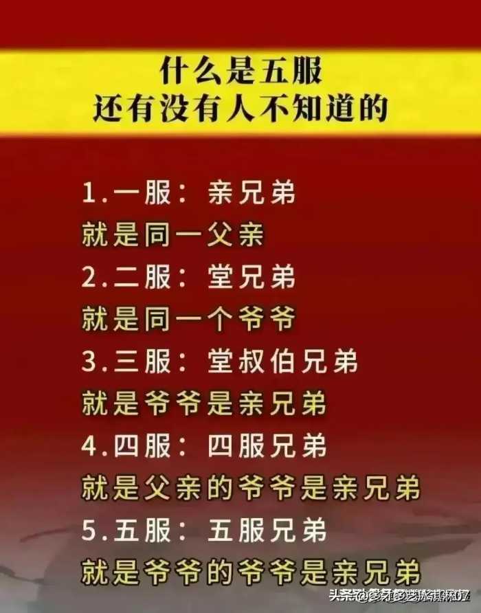 孩子的优秀基因主要遗传谁，终于有人整理好了，看看你家的！