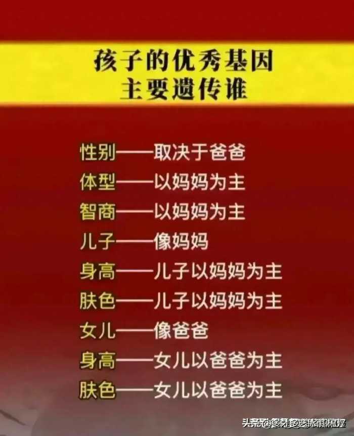 孩子的优秀基因主要遗传谁，终于有人整理好了，看看你家的！