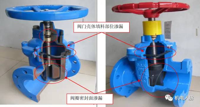 赶紧收藏！多图详解给排水工程常见质量通病以及相关规范