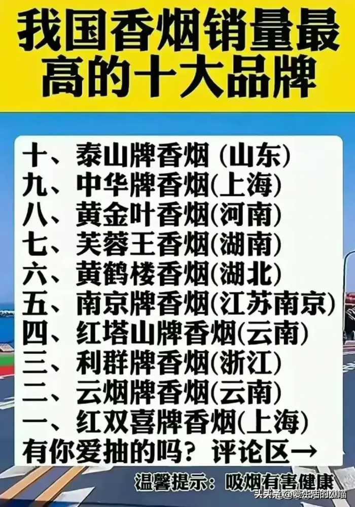 全球销量前十的手机，中国上榜的品牌，让人震撼