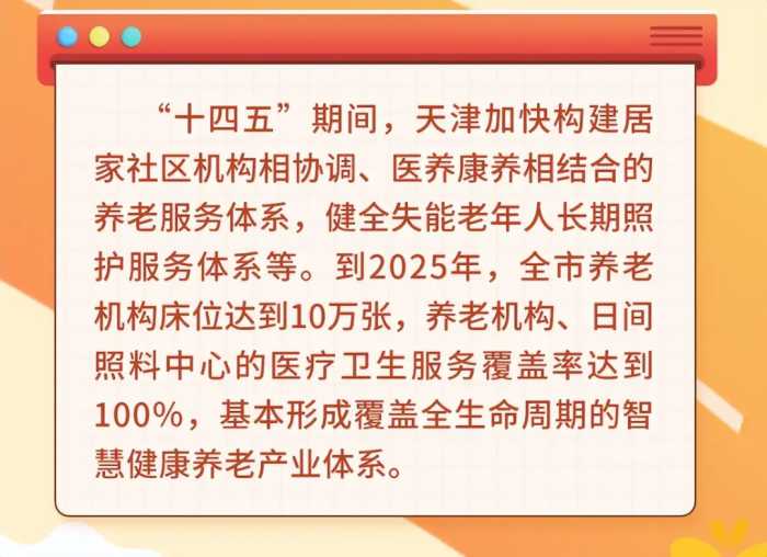 【“乐”活京津冀】微动指尖，“幸福”出发，“老”有所“养”