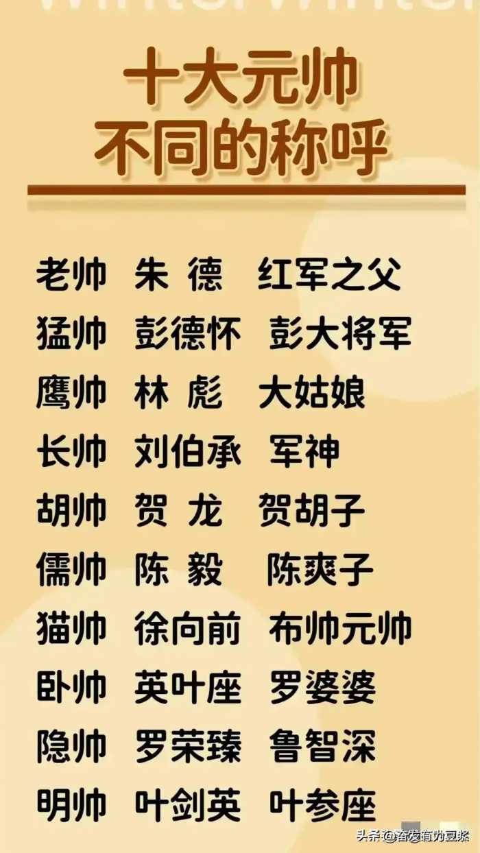 当今社会压力，存钱最安全的五大银行