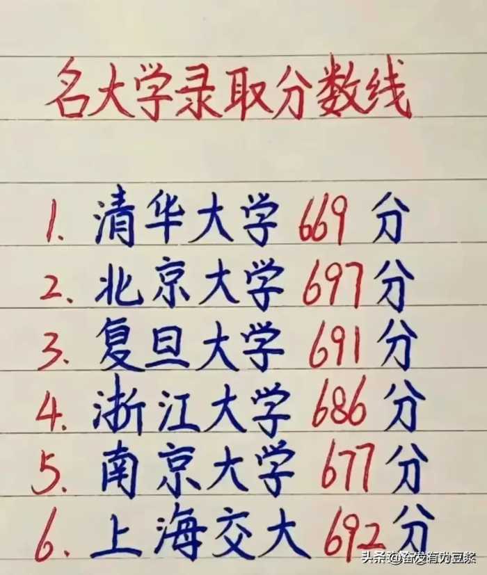 当今社会压力，存钱最安全的五大银行