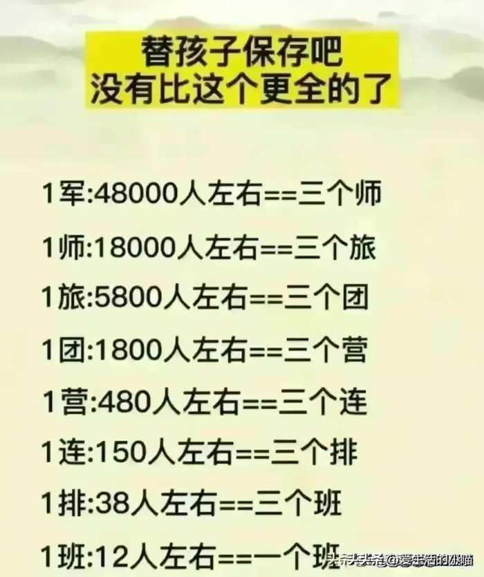 全球销量前十的手机，中国上榜的品牌，让人震撼