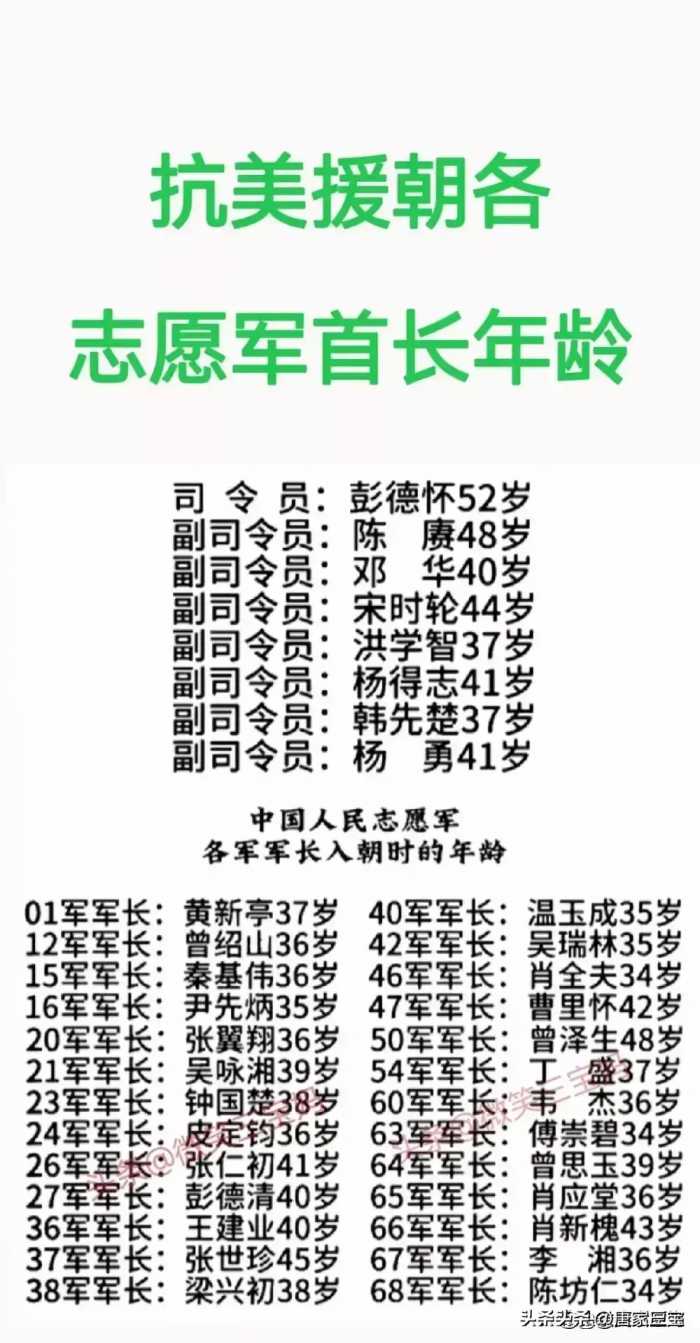 从历代以来，奥运会举办国家城市，你到底知道哪些城市呢？