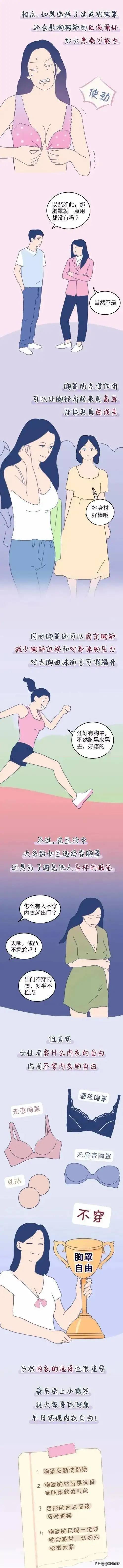 长期不穿“胸罩”，胸会变成什么样子？一组漫画解析（男士止步）