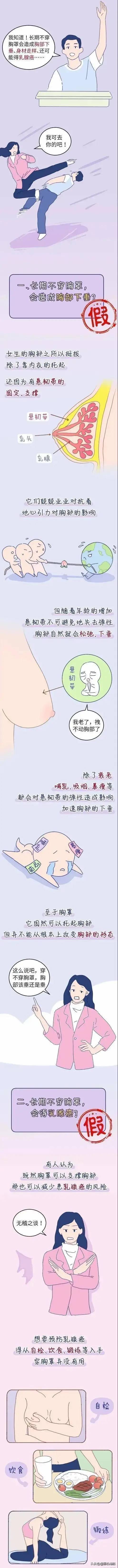 长期不穿“胸罩”，胸会变成什么样子？一组漫画解析（男士止步）