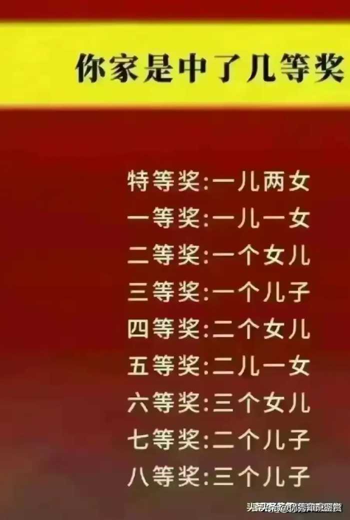 孩子的优秀基因主要遗传谁，不知道的收藏起来看看，涨知识了。