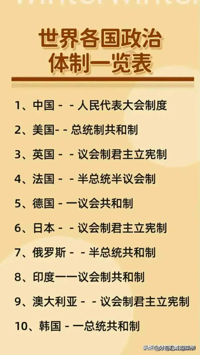 抗美援朝牺牲的高级将领名单，终于有人整理出来了，收藏起来看看